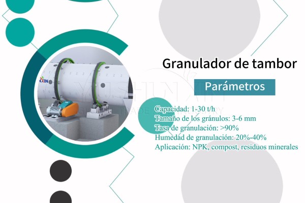 Granulador de tambor rotatorioGranulador de tambor rotatorio